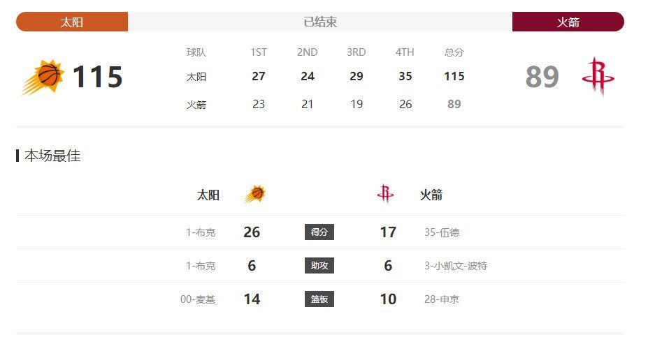 欧美亚洲性色影视在线